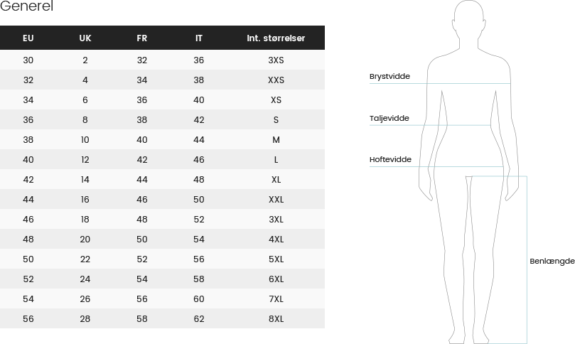 Størrelseguide kvinder | Frk. Himmelblå